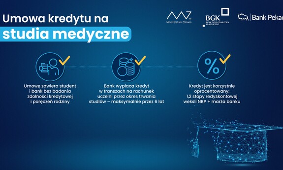 kredyt_na_studia_medyczne_grafika_2